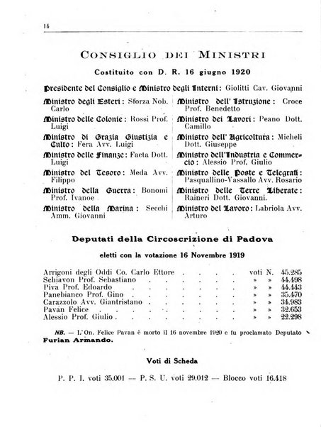 Guida di Padova amministrativa, commerciale, industriale