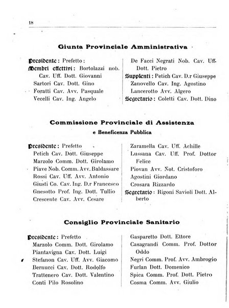 Guida di Padova amministrativa, commerciale, industriale
