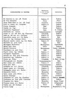 giornale/BVE0231663/1921/unico/00000031