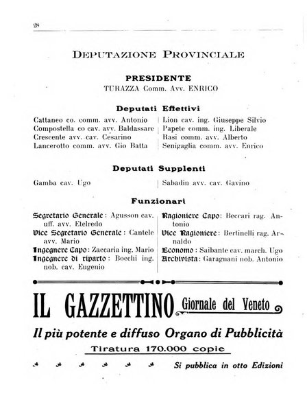 Guida di Padova amministrativa, commerciale, industriale