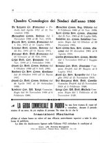 giornale/BVE0231663/1921/unico/00000036