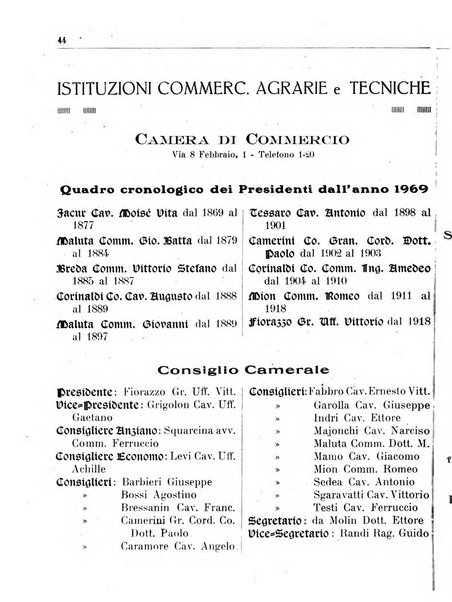 Guida di Padova amministrativa, commerciale, industriale
