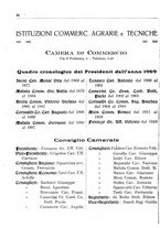 giornale/BVE0231663/1921/unico/00000048