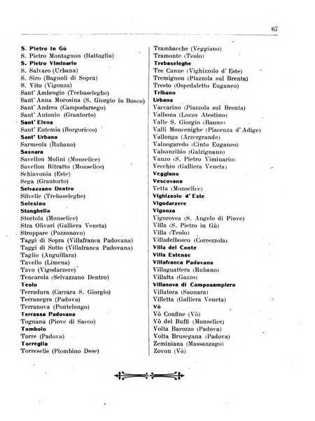 Guida di Padova amministrativa, commerciale, industriale