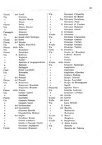 giornale/BVE0231663/1921/unico/00000073