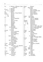 giornale/BVE0231663/1921/unico/00000074