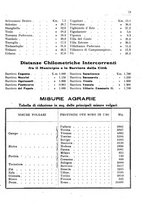 giornale/BVE0231663/1921/unico/00000077