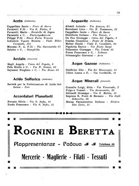 Guida di Padova amministrativa, commerciale, industriale