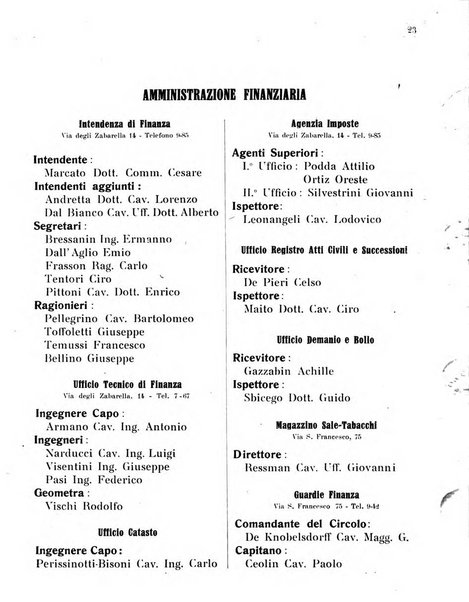 Guida di Padova amministrativa, commerciale, industriale
