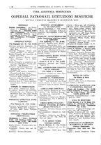 giornale/BVE0231663/1933-1934/unico/00000032