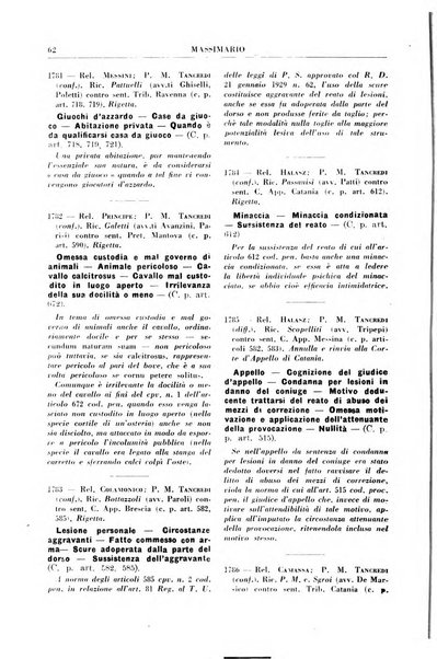 Rivista penale. Massimario di giurisprudenza delle sezioni penali della corte di cassazione