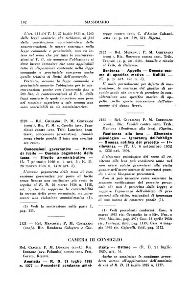 Rivista penale. Massimario di giurisprudenza delle sezioni penali della corte di cassazione