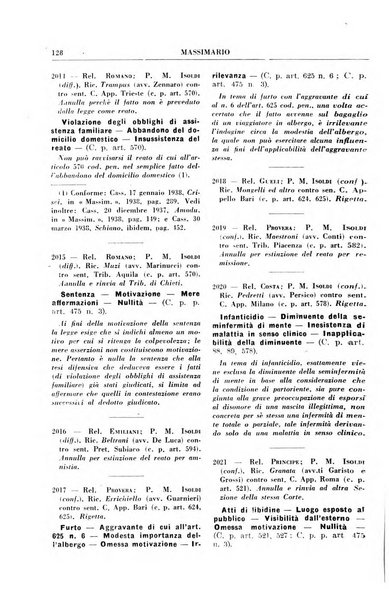 Rivista penale. Massimario di giurisprudenza delle sezioni penali della corte di cassazione