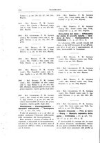 giornale/BVE0240192/1938-1939/unico/00000138