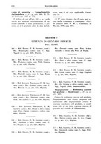 giornale/BVE0240192/1938-1939/unico/00000260