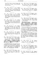 giornale/BVE0240192/1938-1939/unico/00000282