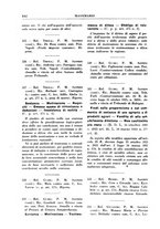 giornale/BVE0240192/1938-1939/unico/00000366