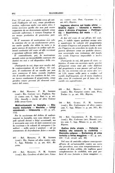 Rivista penale. Massimario di giurisprudenza delle sezioni penali della corte di cassazione