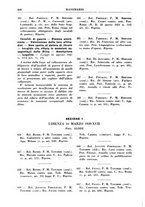 giornale/BVE0240192/1938-1939/unico/00000412