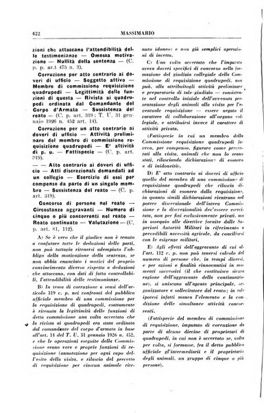 Rivista penale. Massimario di giurisprudenza delle sezioni penali della corte di cassazione