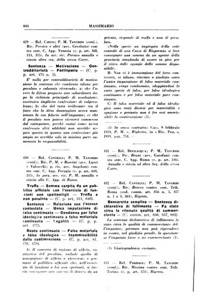 Rivista penale. Massimario di giurisprudenza delle sezioni penali della corte di cassazione