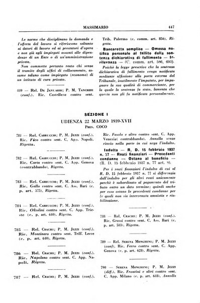 Rivista penale. Massimario di giurisprudenza delle sezioni penali della corte di cassazione