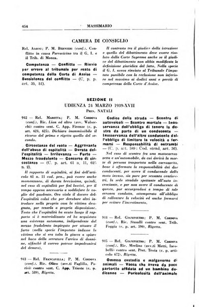 Rivista penale. Massimario di giurisprudenza delle sezioni penali della corte di cassazione