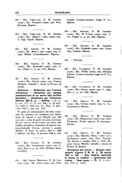 Rivista penale. Massimario di giurisprudenza delle sezioni penali della corte di cassazione