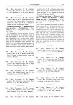 giornale/BVE0240192/1938-1939/unico/00000479