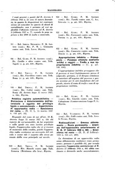 Rivista penale. Massimario di giurisprudenza delle sezioni penali della corte di cassazione