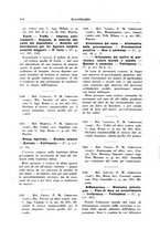 giornale/BVE0240192/1938-1939/unico/00000542