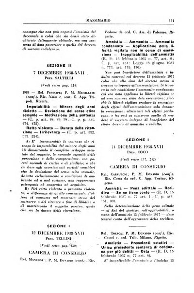 Rivista penale. Massimario di giurisprudenza delle sezioni penali della corte di cassazione