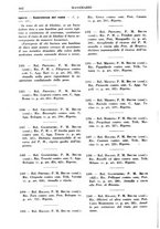giornale/BVE0240192/1938-1939/unico/00000666