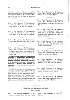 giornale/BVE0240192/1938-1939/unico/00000678