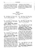 giornale/BVE0240192/1938-1939/unico/00000720