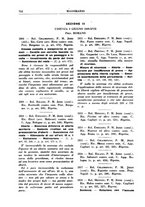 giornale/BVE0240192/1938-1939/unico/00000756