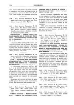 giornale/BVE0240192/1938-1939/unico/00000782