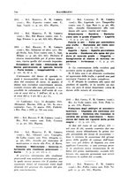 giornale/BVE0240192/1938-1939/unico/00000794