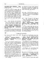 giornale/BVE0240192/1938-1939/unico/00000880
