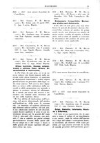 giornale/BVE0240192/1938/unico/00000029