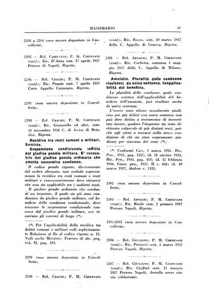 Rivista penale. Massimario di giurisprudenza delle sezioni penali della corte di cassazione