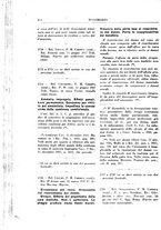 giornale/BVE0240192/1938/unico/00000120