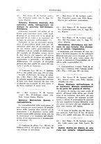 giornale/BVE0240192/1938/unico/00000676