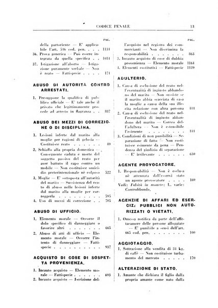 Rivista penale. Massimario di giurisprudenza delle sezioni penali della corte di cassazione