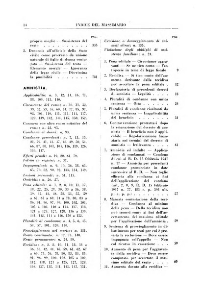 Rivista penale. Massimario di giurisprudenza delle sezioni penali della corte di cassazione