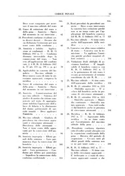 Rivista penale. Massimario di giurisprudenza delle sezioni penali della corte di cassazione