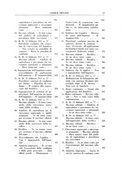 Rivista penale. Massimario di giurisprudenza delle sezioni penali della corte di cassazione