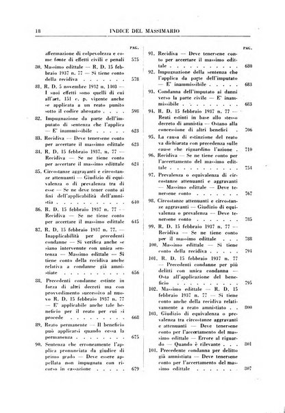 Rivista penale. Massimario di giurisprudenza delle sezioni penali della corte di cassazione