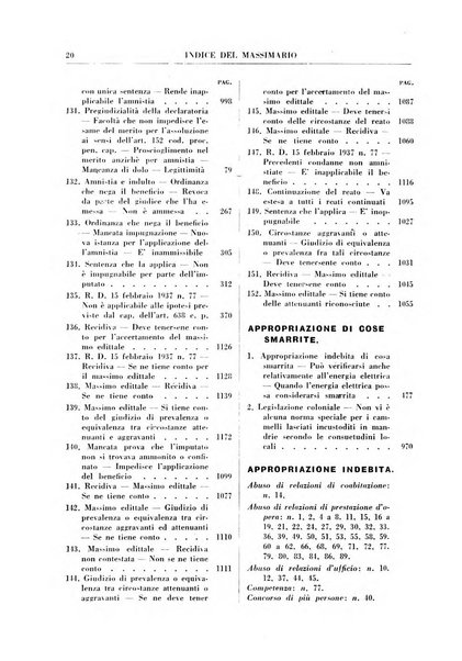 Rivista penale. Massimario di giurisprudenza delle sezioni penali della corte di cassazione