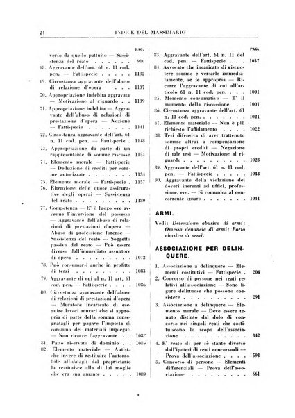 Rivista penale. Massimario di giurisprudenza delle sezioni penali della corte di cassazione